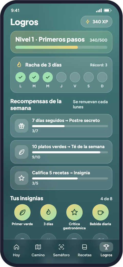 Diseño de logros, nivel y recompensas semanales