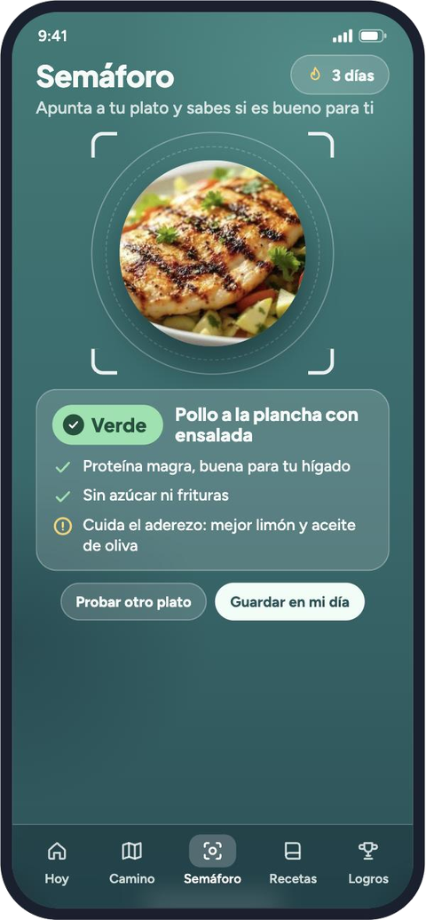 Diseño del Semáforo Hepático con un plato analizado